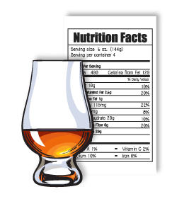 Kalorien zählen mit Pernod Ricard - WhiskyNews.de