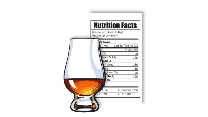 Kalorien zählen mit Pernod Ricard - WhiskyNews.de