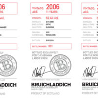 Drei neue Laddie Crew Abfüllungen von Bruichladdich