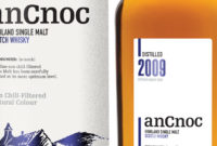 PR: Neue Enthüllung von anCnoc: Vintage 2009