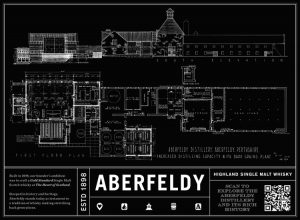 Aberfeldy Distillery Blueprint