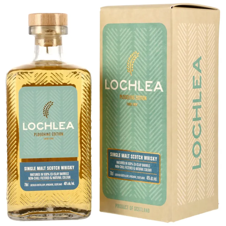 Lochlea Ploughing Edition